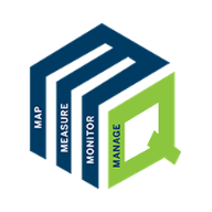 MQUAD Platform